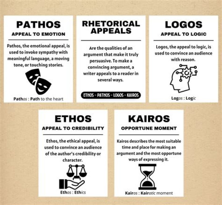 What is pathos literature