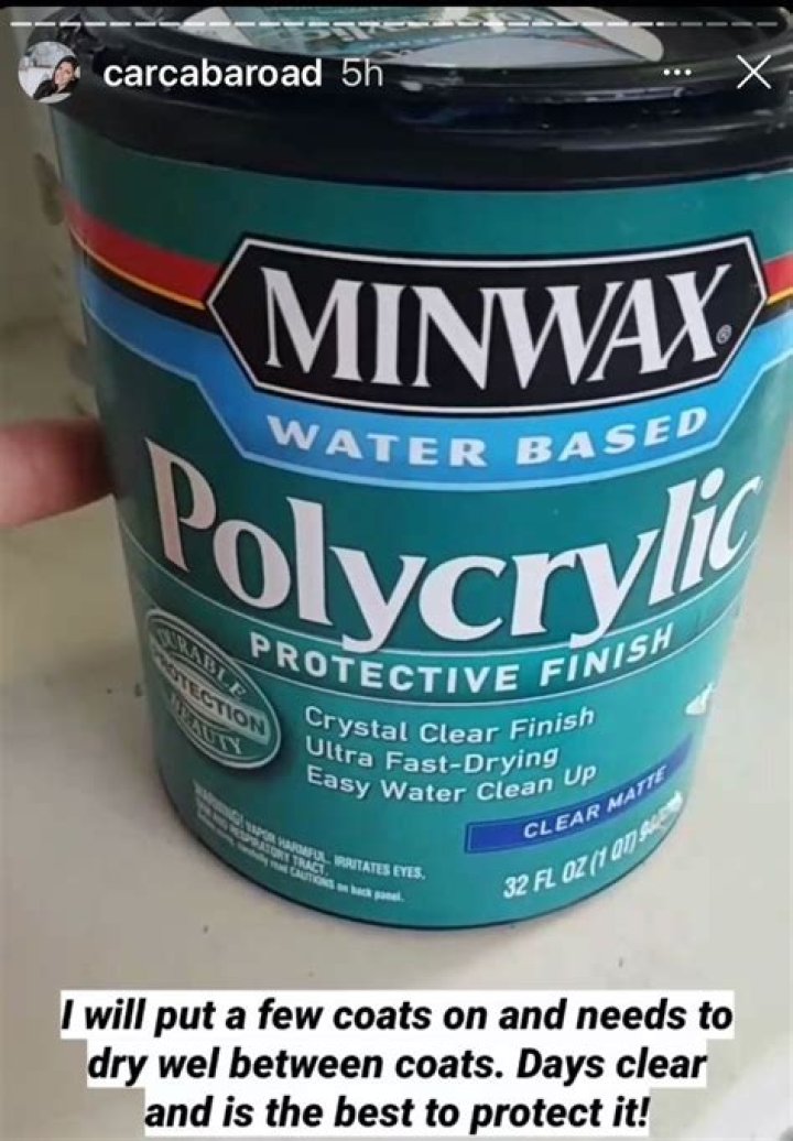What is Polycrylic protective finish