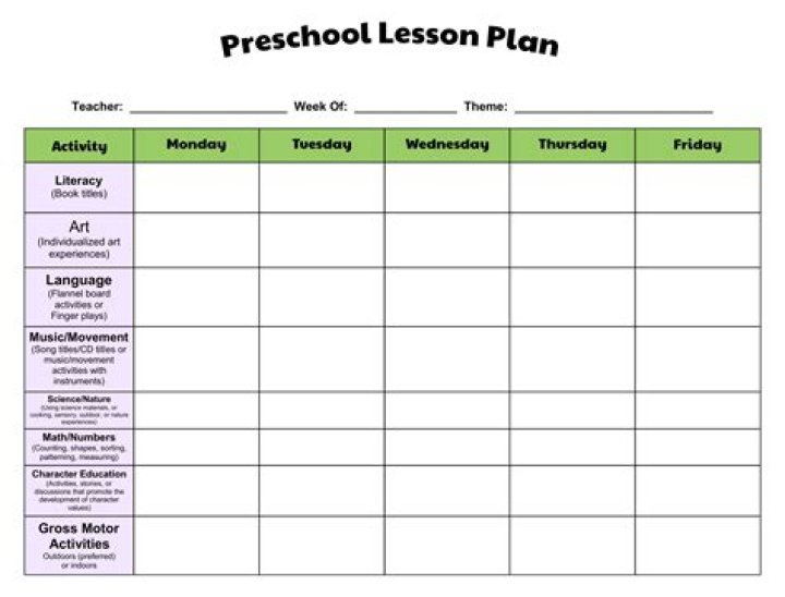 What is preschool lesson plan
