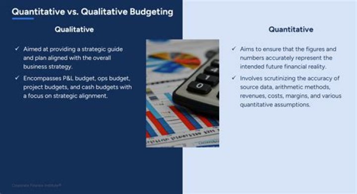 What is qualitative finance