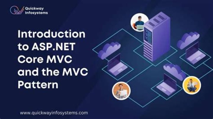 What is razor ASP NET MVC