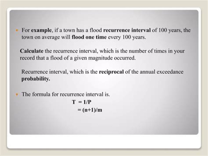 What is recurrence interval in hydrology
