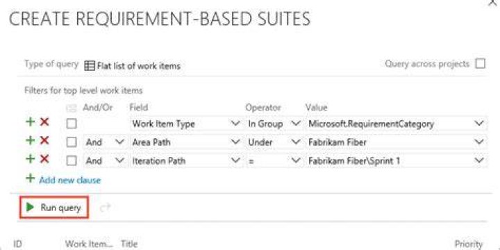 What is requirement based suite in TFS
