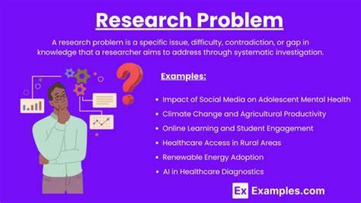 What is research problem definition