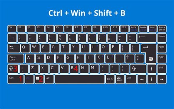What is shift in bash