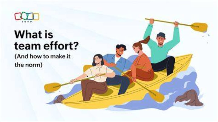 What is Team Foundation control