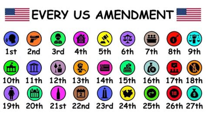 What is the 18 and 21 Amendment