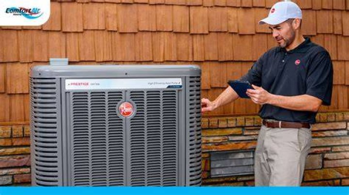 What is the best AC unit