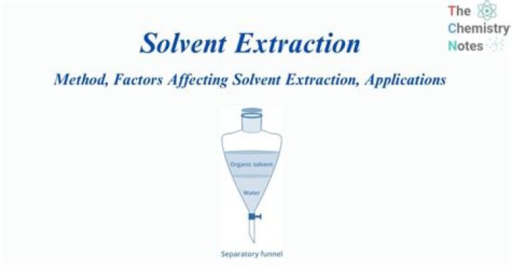 What is the best solvent