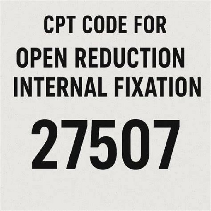 What is the CPT code for open reduction internal fixation