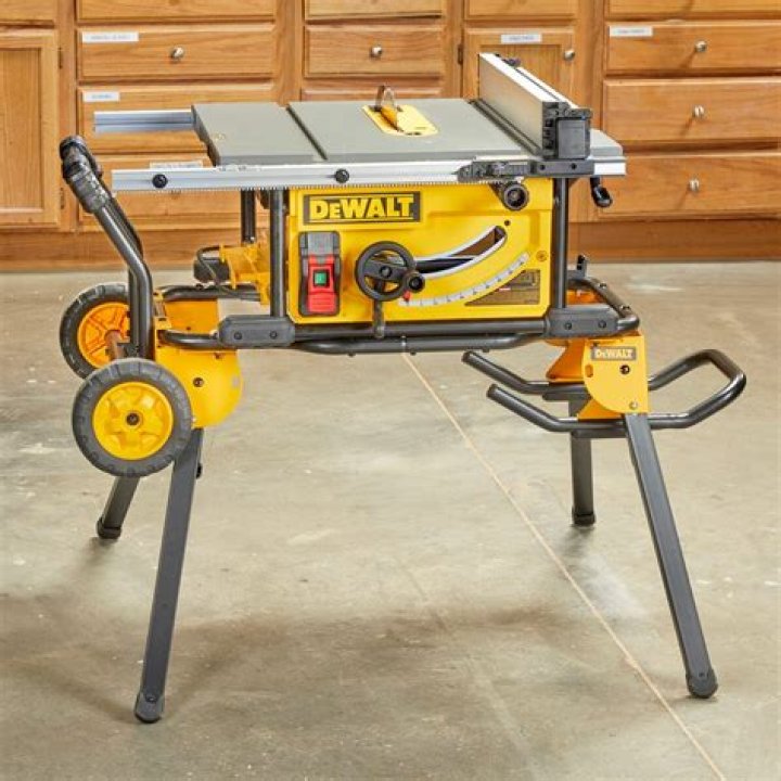 What is the difference between DeWalt table saws
