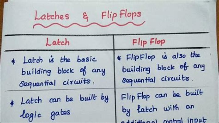 What is the difference between flip flops and latches