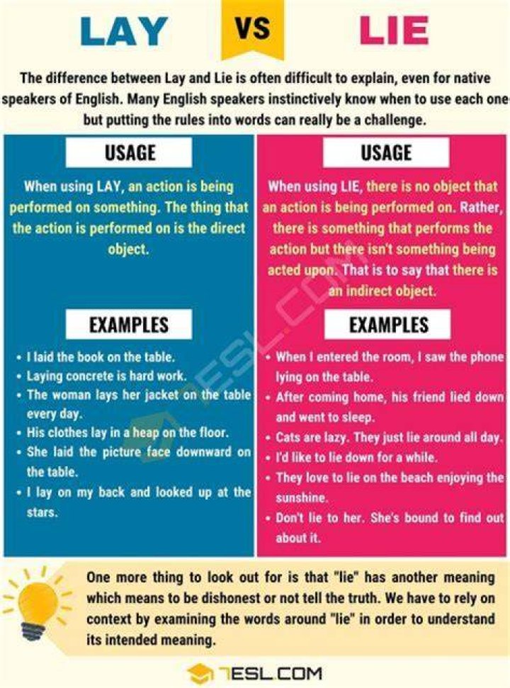 What is the difference between lie lay lain and laid