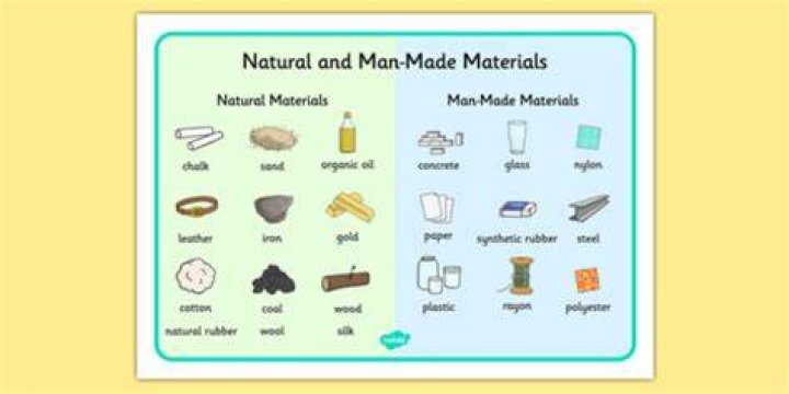 What is the difference between man made materials and natural materials