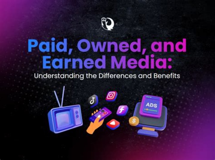 What is the difference between owned and earned media