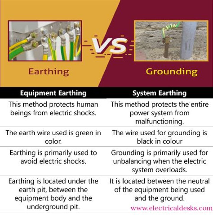 What is the difference between paverpol and powertex