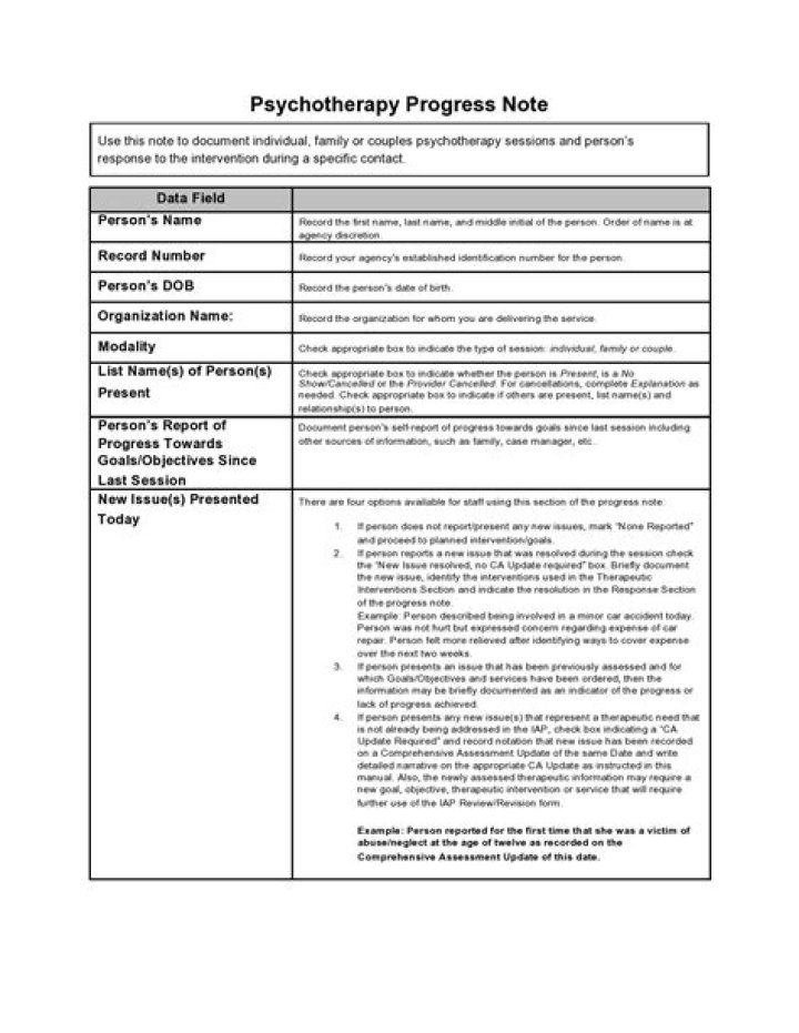 What is the difference between psychotherapy notes and progress notes