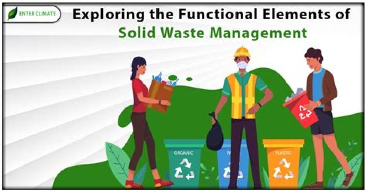 What is the difference between solid waste and municipal waste