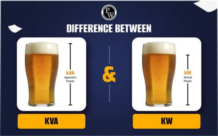 What is the difference between Val and VAR