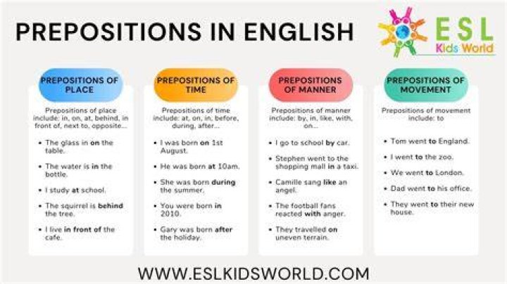 What is the function of a preposition in a sentence Openstudy