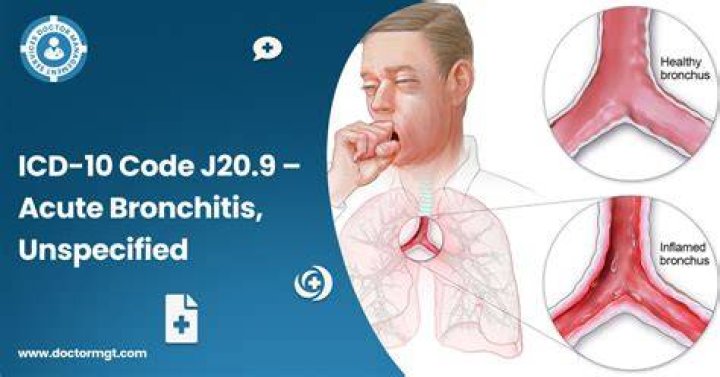 What is the ICD 10 code for acute asthmatic bronchitis