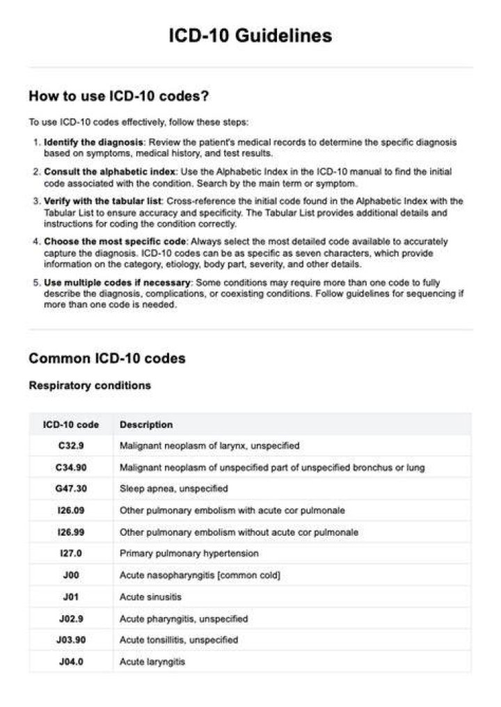 What is the ICD 9 CM