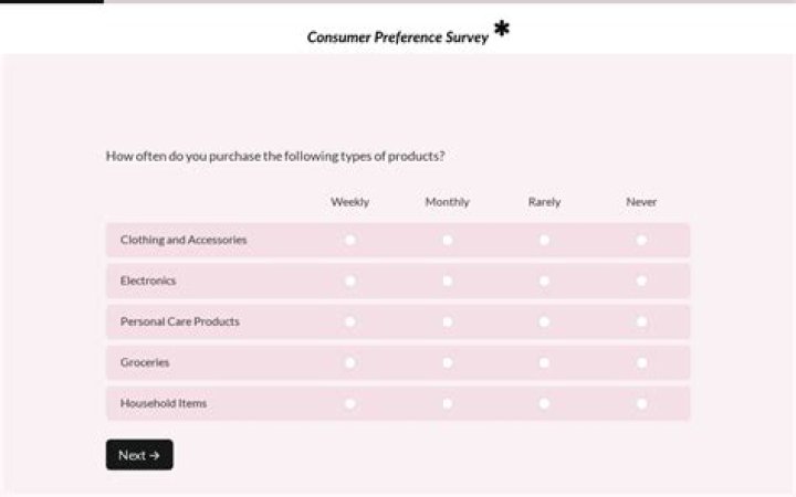 What is the Kuder Preference Test