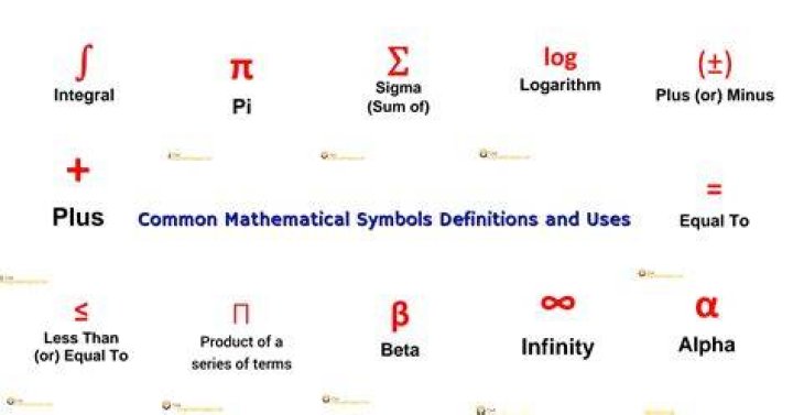 What is the mathematical system