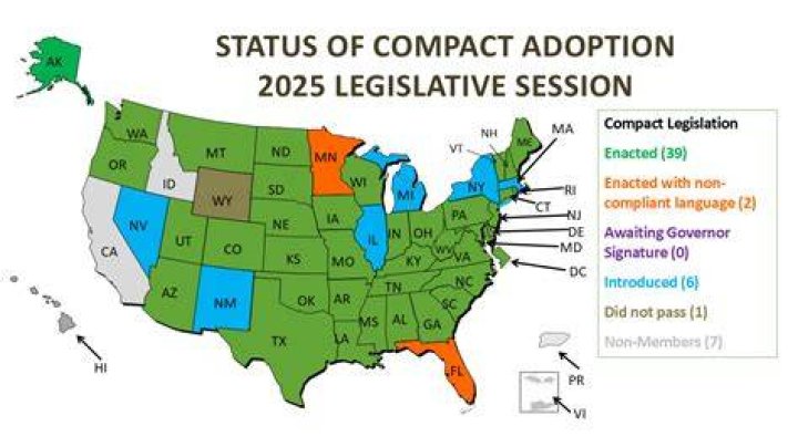 What is the physical therapy licensure compact
