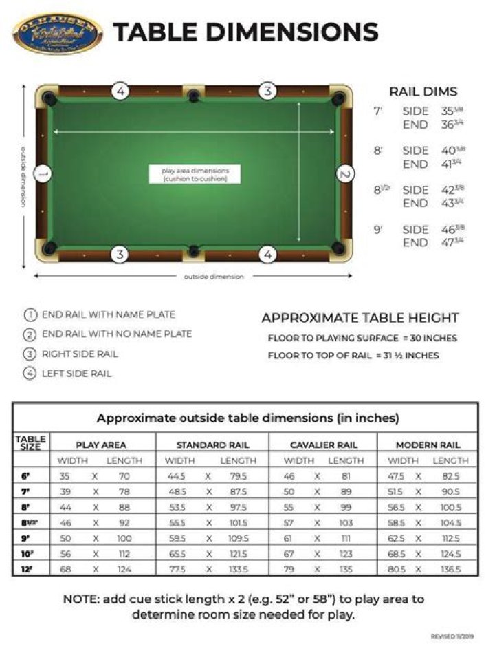 What is the smallest size pool table