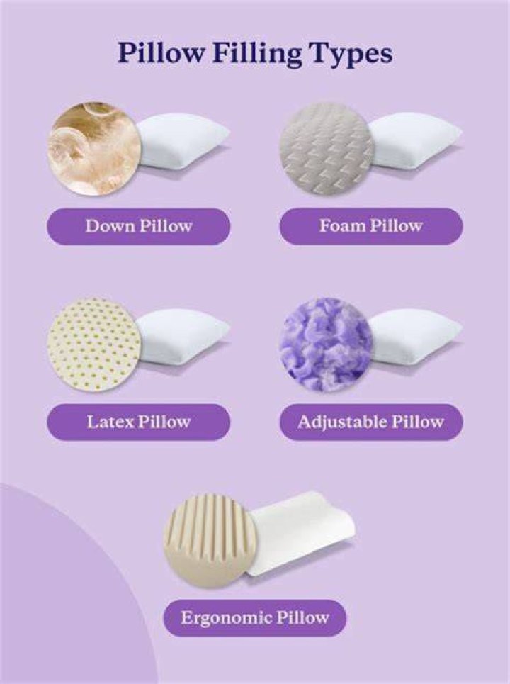 What is the softest pillow material