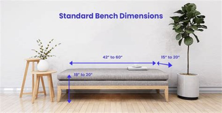 What is the standard bench width