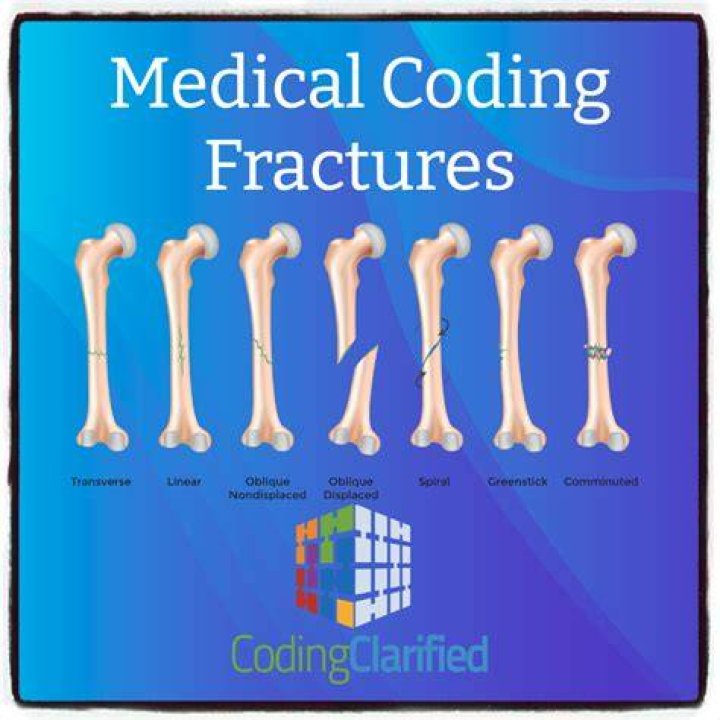 What is the tabular list in medical coding