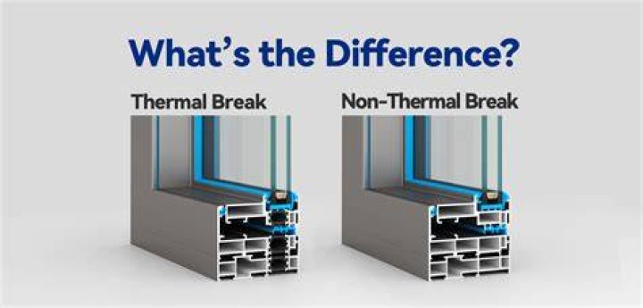 What is thermal bubble