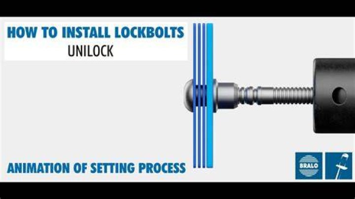 What is unilock