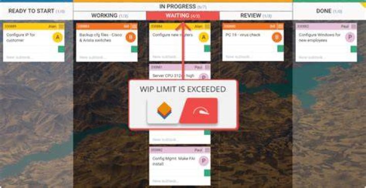 What is WIP limit