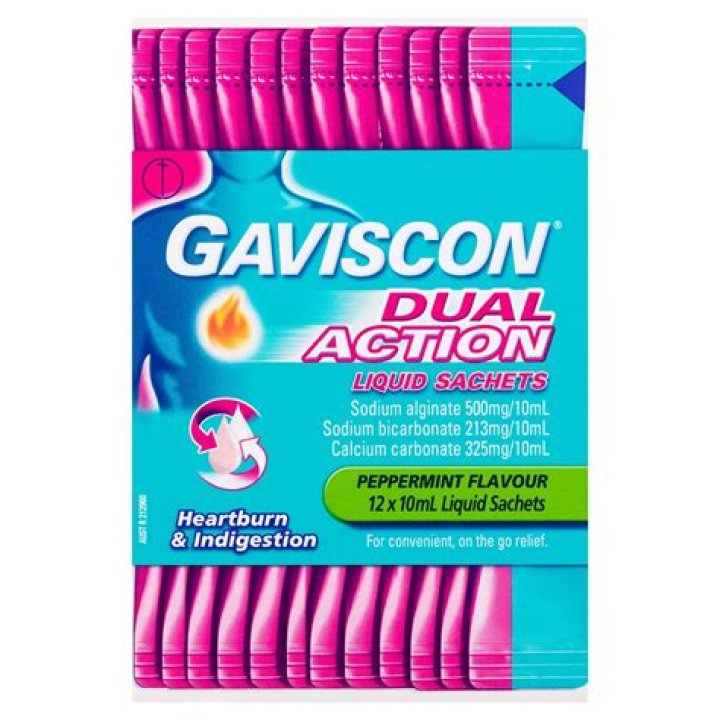 What medications does Gaviscon interact with