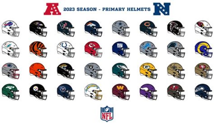 What NFL team has gold helmets