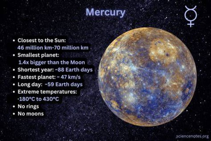 What rocks make up Mercury