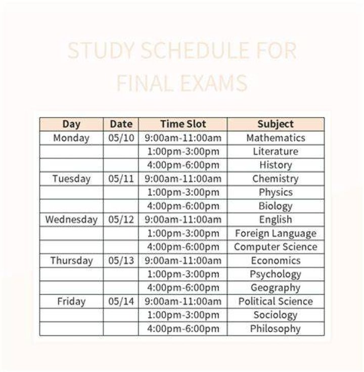 What should I study for SIE exam