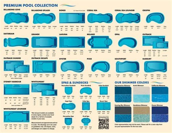 What size do pools come in
