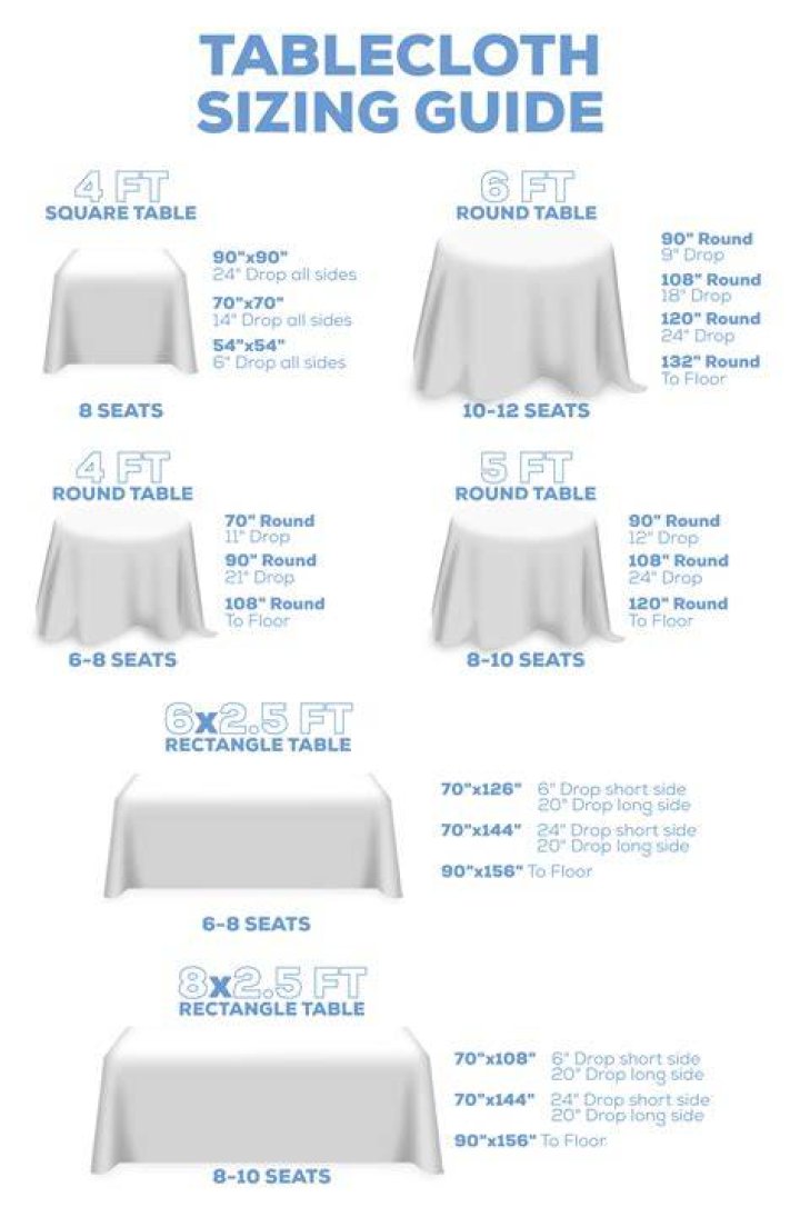 What size is a 10 top table