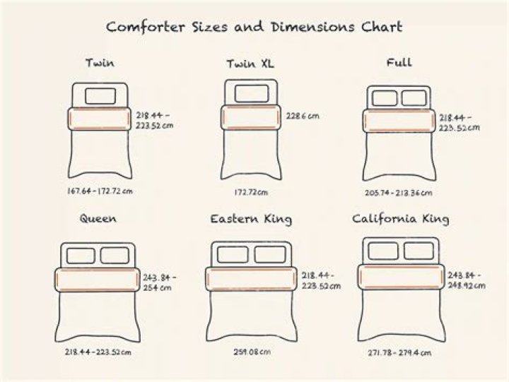 What size is a bunk bed quilt