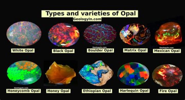 What Stone looks like Opal