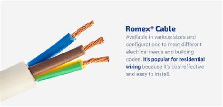 What temperature is Romex wire rated for