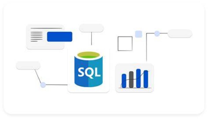 What type of SQL is Oracle