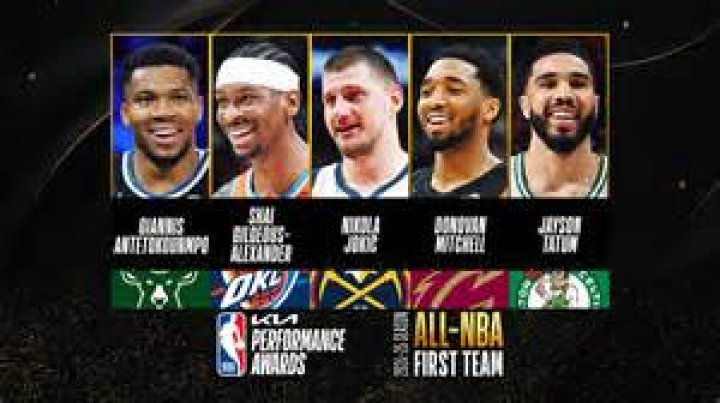What WCF calls
