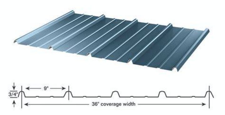 What width does metal roofing come in