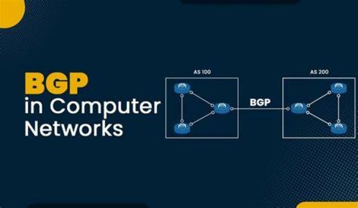 Whats is BGP