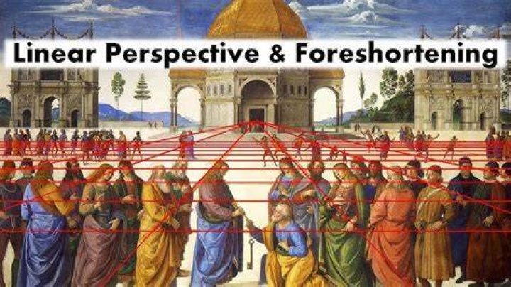 When did Brunelleschi discovered linear perspective